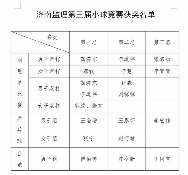 QQ截图20180425155459.jpg QQ截图20180425155459.jpg